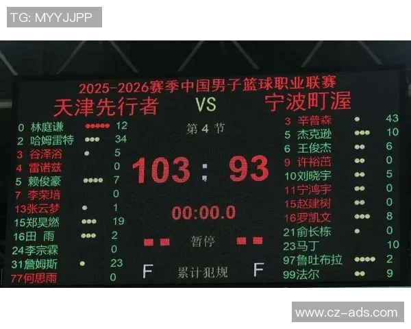 天津先行者发布新赛季赛程,备战全力冲击冠军 天津先行者发布新赛季赛程,备战全力冲击冠军