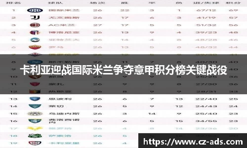 卡利亚迎战国际米兰争夺意甲积分榜关键战役